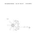 USE OF BUCKYSOME OR CARBON NANOTUBE FOR DRUG DELIVERY diagram and image