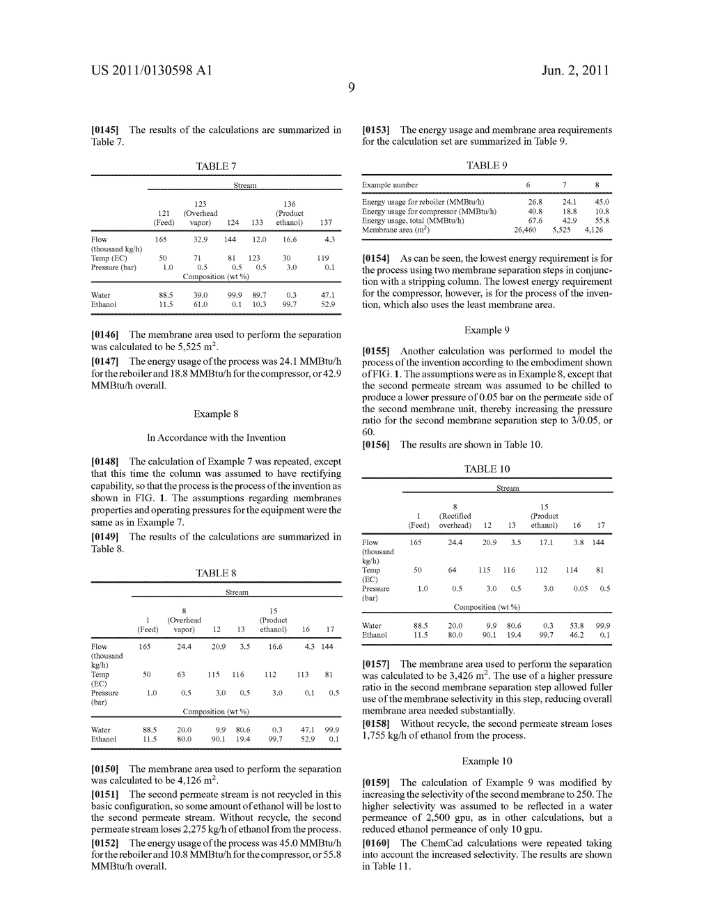 MEMBRANE AUGMENTED DISTILLATION TO SEPARATE SOLVENTS FROM WATER - diagram, schematic, and image 22