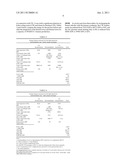 SYSTEM AND PROCESS FOR PRODUCING LINEAR ALPHA OLEFINS diagram and image