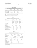 SYSTEM AND PROCESS FOR PRODUCING LINEAR ALPHA OLEFINS diagram and image