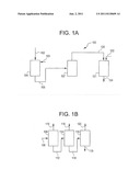 Dilute Liquid Phase Alkylation diagram and image