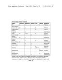 MULTI-MODALITY NEUROMODULATION OF BRAIN TARGETS diagram and image