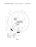 MULTI-MODALITY NEUROMODULATION OF BRAIN TARGETS diagram and image