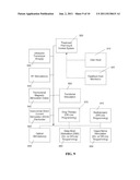 MULTI-MODALITY NEUROMODULATION OF BRAIN TARGETS diagram and image