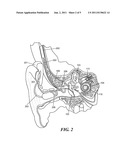 Inductive Signal and Energy Transfer through the External Auditory Canal diagram and image