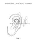 Inductive Signal and Energy Transfer through the External Auditory Canal diagram and image