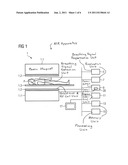 METHOD TO ACQUIRE MEASUREMENT DATA OF A BREATHING EXAMINATION SUBJECT BY     MAGNETIC RESONANCE TECHNOLOGY, AND ASSOCIATED COMPUTER PROGRAM diagram and image