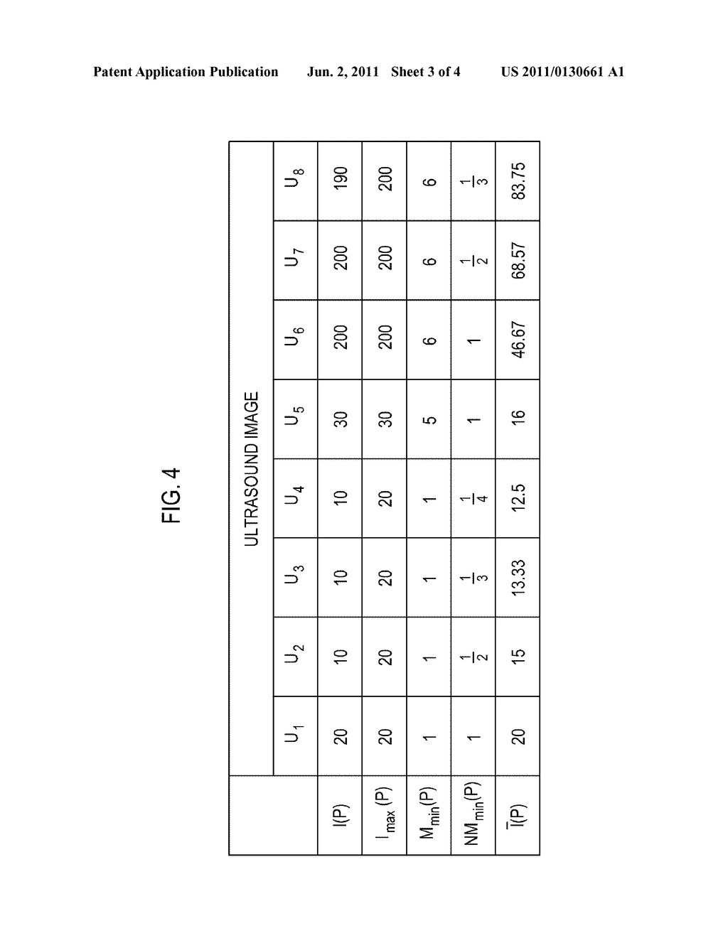 ULTRASOUND SYSTEM AND METHOD FOR PROVIDING CHANGE TREND IMAGE - diagram, schematic, and image 04