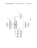 Method and apparatus for improving signal to noise ratio of ECG signals to     facilitate cardiac beat detection diagram and image