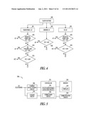 SELF-ADJUSTING ECG MORPHOLOGICAL FEATURE CORRELATION THRESHOLD diagram and image