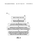 SELF-ADJUSTING ECG MORPHOLOGICAL FEATURE CORRELATION THRESHOLD diagram and image