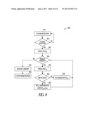 SELF-ADJUSTING ECG MORPHOLOGICAL FEATURE CORRELATION THRESHOLD diagram and image