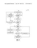 SELF-ADJUSTING ECG MORPHOLOGICAL FEATURE CORRELATION THRESHOLD diagram and image