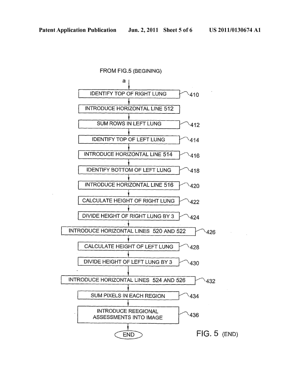 Method and System for Regional Assessment of Lung Physiology - diagram, schematic, and image 06