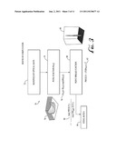 SYSTEM FOR CHARACTERIZING A CONREA AND OBTAINING AN OPHTHALMIC LENS diagram and image