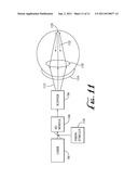 SYSTEM FOR CHARACTERIZING A CONREA AND OBTAINING AN OPHTHALMIC LENS diagram and image