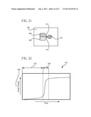 VASCULAR ACCESS DEVICE TIME SENSITIVE STATUS INDICATION diagram and image