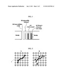 BODY SURFACE TREATMENT diagram and image