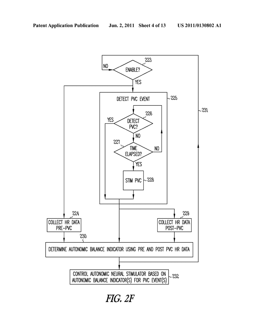SYSTEM AND METHOD FOR TESTING NEURAL STIMULATION THRESHOLD - diagram, schematic, and image 05
