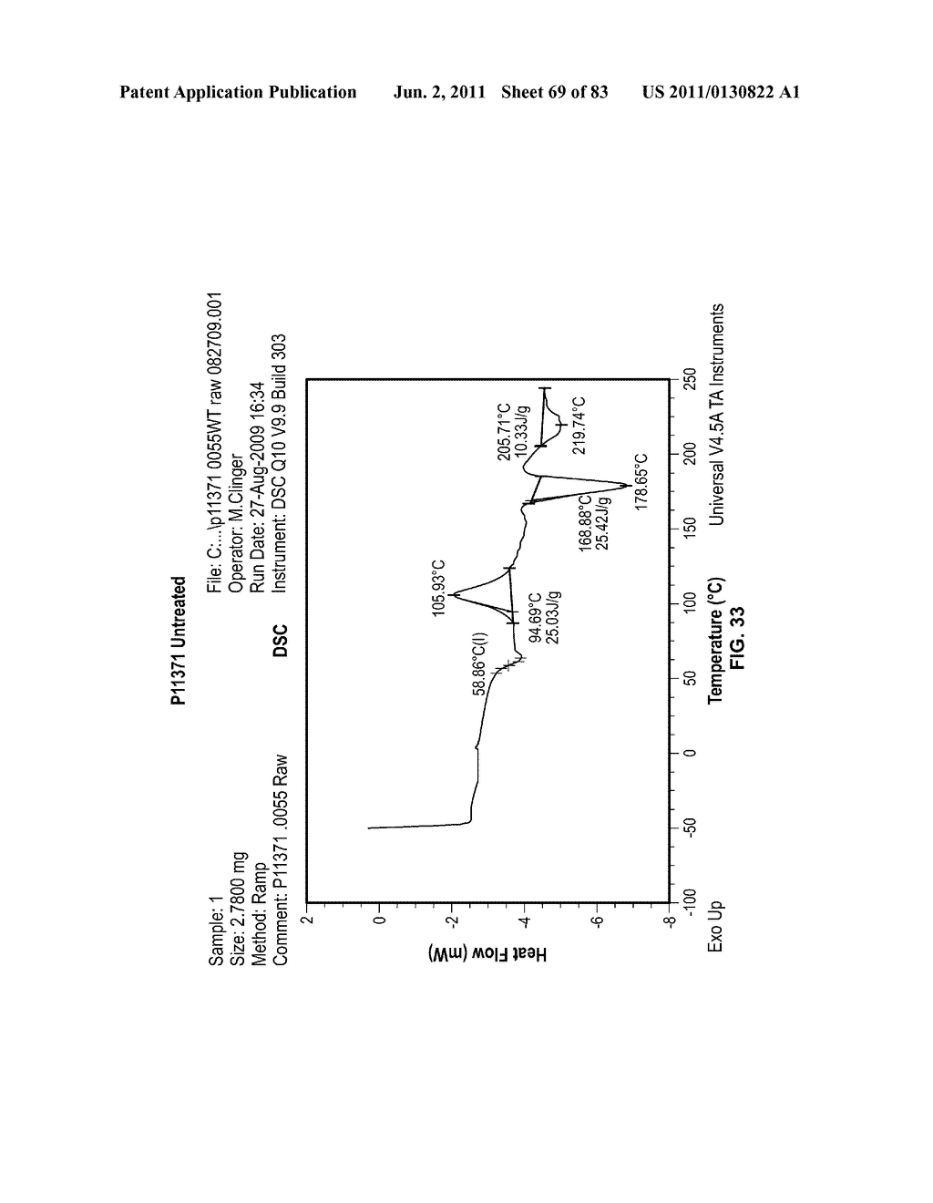 Bioabsorbable Polymeric Compositions and Medical Devices - diagram, schematic, and image 70