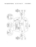 METHOD AND SYSTEM FOR MANAGING THE PROVISIONING OF ENERGY TO OR FROM A     MOBILE ENERGY STORAGE DEVICE diagram and image