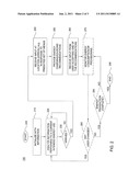 METHOD AND SYSTEM FOR MANAGING THE PROVISIONING OF ENERGY TO OR FROM A     MOBILE ENERGY STORAGE DEVICE diagram and image