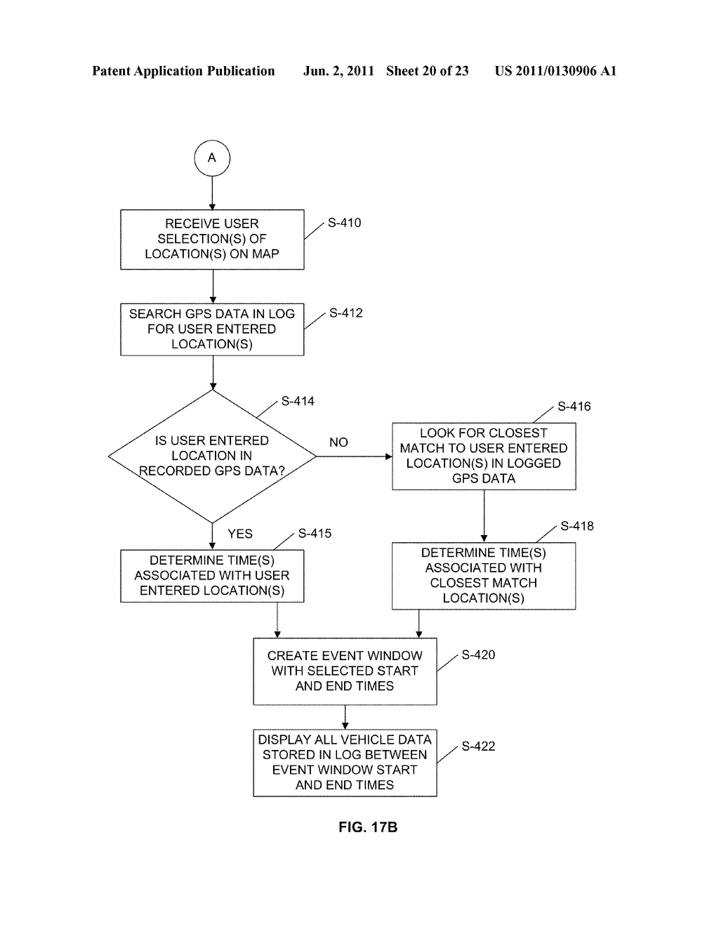 Location Based Vehicle Data Logging and Diagnostic System and Method - diagram, schematic, and image 21