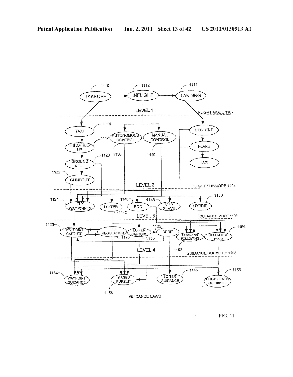 UNMANNED AERIAL VEHICLE CONTROL SYSTEMS - diagram, schematic, and image 14