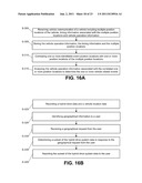 Location Based Vehicle Data Logging and Diagnostic System and Method diagram and image