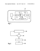  Method for error handling for a control device for a passenger protection     system and a control device for a passenger protection system diagram and image