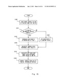 COAXIAL TWO-WHEELED VEHICLE AND ITS CONTROL METHOD diagram and image