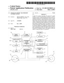 SMART ELECTRONIC TRANSMISSION CONTROL SYSTEM diagram and image