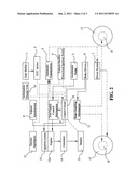 SMART ELECTRONIC TRANSMISSION CONTROL SYSTEM diagram and image