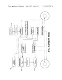 SMART ELECTRONIC TRANSMISSION CONTROL SYSTEM diagram and image