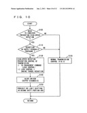 Powertrain and method of controlling the same diagram and image