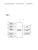 Apparatus, program and method for collision avoidance support diagram and image