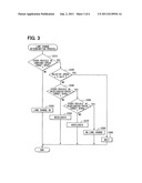 Apparatus, program and method for collision avoidance support diagram and image