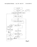 Cruise Control System and Method for Vehicles diagram and image