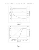 METHOD FOR WELL TESTING diagram and image