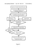 METHOD FOR WELL TESTING diagram and image