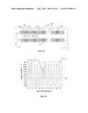 Resonant-Wavelength Measurement Method For Label-Independent Scanning     Optical Reader diagram and image