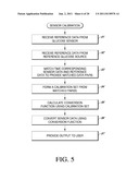 SYSTEMS AND METHODS FOR REPLACING SIGNAL ARTIFACTS IN A GLUCOSE SENSOR     DATA STREAM diagram and image