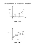 SYSTEMS AND METHODS FOR REPLACING SIGNAL ARTIFACTS IN A GLUCOSE SENSOR     DATA STREAM diagram and image