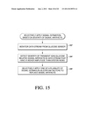 SYSTEMS AND METHODS FOR REPLACING SIGNAL ARTIFACTS IN A GLUCOSE SENSOR     DATA STREAM diagram and image