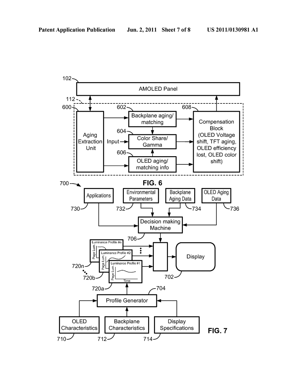 SYSTEM AND METHODS FOR AGING COMPENSATION IN AMOLED DISPLAYS - diagram, schematic, and image 08
