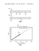 SYSTEM AND METHODS FOR AGING COMPENSATION IN AMOLED DISPLAYS diagram and image