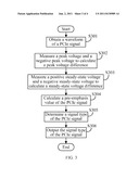 SYSTEM AND METHOD FOR IDENTIFYING A PERIPHERAL COMPONENT INTERCONNECT     EXPRESS SIGNAL diagram and image