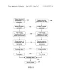 PHASE IDENTIFICATION SYSTEM AND METHOD diagram and image