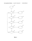 PROGRAMMABLE SYSTEM FOR CHECKING MECHANICAL COMPONENT PARTS diagram and image