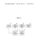 HYBRID TRANSLATION APPARATUS AND METHOD THEREOF diagram and image